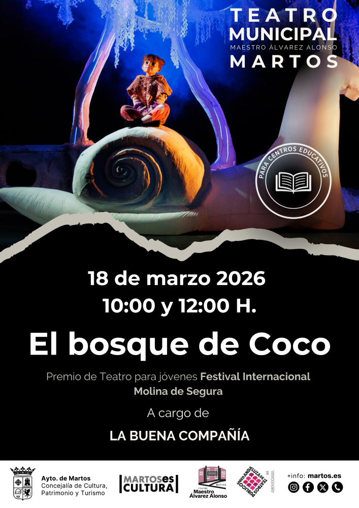 El bosque de Coco