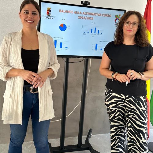 Treinta menores han sido atendidos en el Aula alternativa de Martos