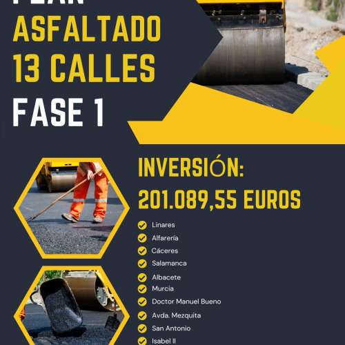 Mañana comienza la primera fase del plan de asfaltado