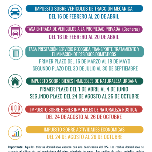 El Ayuntamiento presenta el calendario fiscal 2026