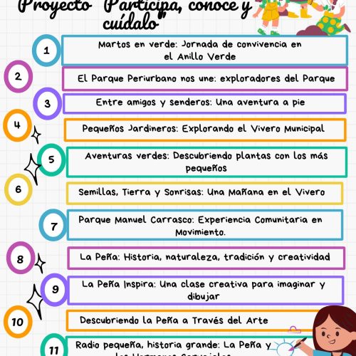 El Ayuntamiento pone en marcha la tercera edición de su programa participativo, dedicada al patrimonio medioambiental