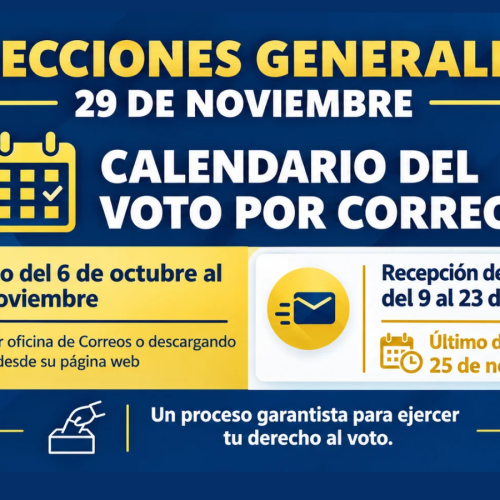 Voto por correo para las Elecciones Generales