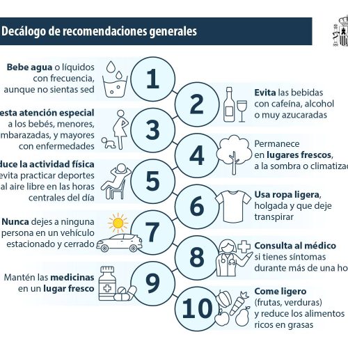 Aviso amarillo por altas temperaturas