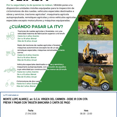 La ITV Móvil estará en Monte Lope Álvarez el próximo 17 de abril