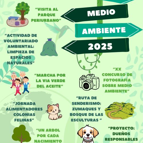 Martos celebra el Mes del Medio Ambiente  con una completa programación para toda la ciudadanía